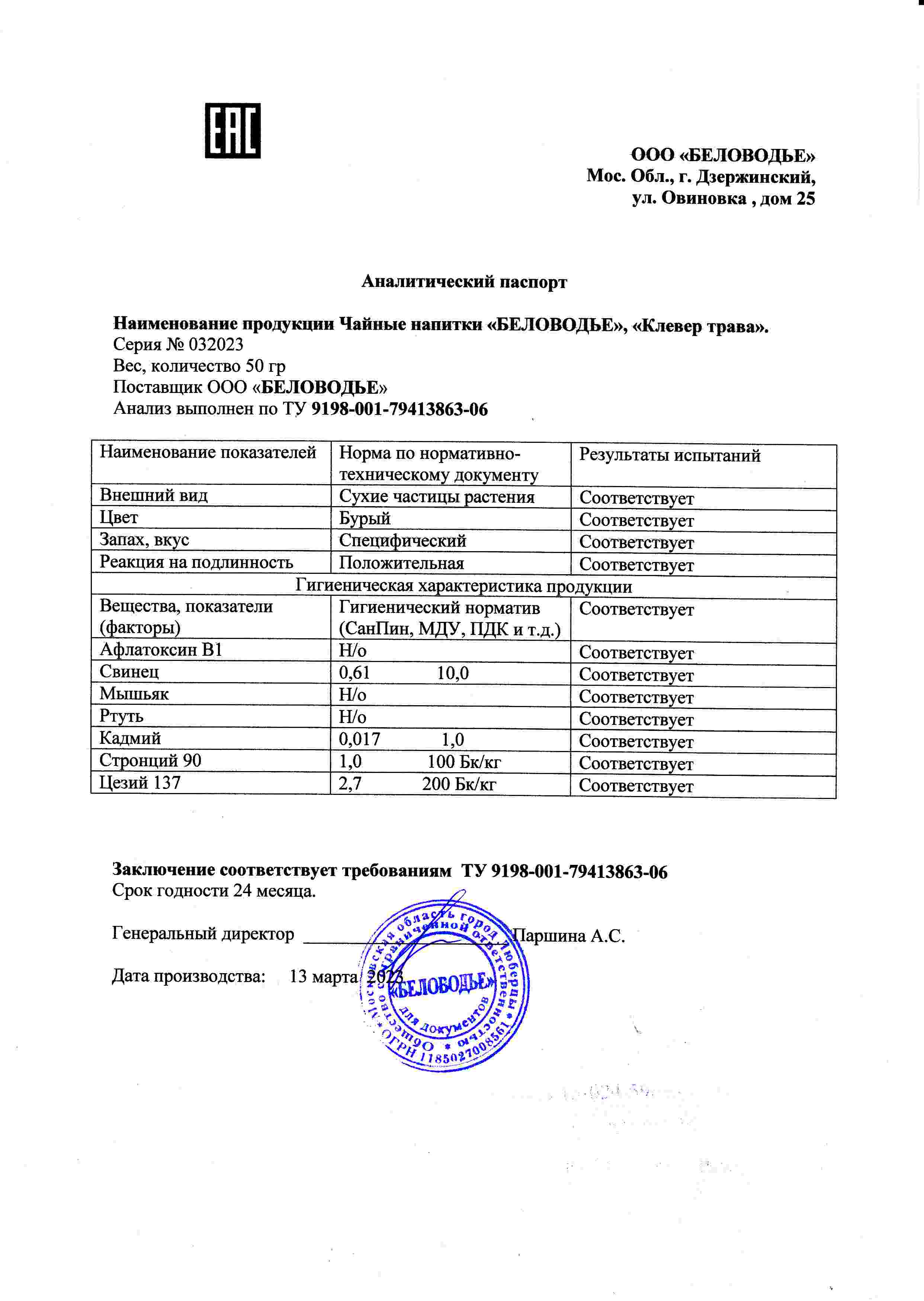 Паспорт №032023